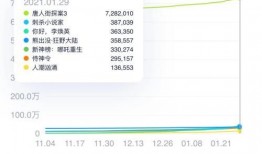 唐探今天新爆料视频,揭秘神秘事件，悬念升级！